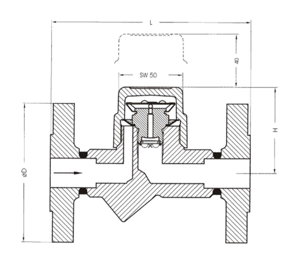 CT PN40 DN15-25